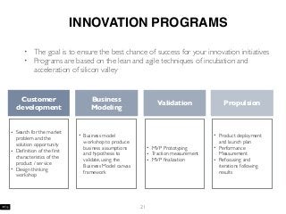 INNOVATION PROGRAMS
• The goal is to ensure the best chance of success for your innovation initiatives
• Programs are based on the lean and agile techniques of incubation and
acceleration of silicon valley
21
Customer
development
Business
Modeling
Validation Propulsion
• Search for the market
problem and the
solution opportunity
• Deﬁnition of the ﬁrst
characteristics of the
product / service
• Design thinking
workshop
• Business model
workshop to produce
business assumptions
and hypothesis to
validate, using the
Business Model canvas
framework
• MVP Prototyping
• Traction measurement
• MVP ﬁnalization
• Product deployment
and launch plan
• Performance
Measurement
• Refocusing and
iterations following
results
 