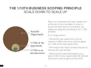 THE 1/10TH BUSINESS SCOPING PRINCIPLE
SCALE DOWN TO SCALE UP
Return on investment and value creation are
at the core of our mandates. In order to
ensure the best return on investment, we
design our programs according to the 1/10th
principle.
It’s a 3-step process.
- We identify your opportunity and we
measure it before launching a pilot program
on 1/10th of this total opportunity
- We measure the results and learn lessons to
improve the next iteration
- We renew the optimized program on a
second 10th of your opportunity.We reiterate
this process until you get your best ROI
24
Seizable
Opportunity
1/10th of the
opportunity
1/10th as an
investissement
 