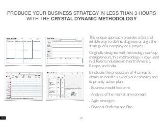 PRODUCE YOUR BUSINESS STRATEGY IN LESS THAN 3 HOURS
WITH THE CRYSTAL DYNAMIC METHODOLOGY
This unique approach provides a fast and
reliable way to deﬁne, diagnose or align the
strategy of a company or a project.
Originally designed with technology start-up
entrepreneurs, this methodology is now used
in different industries in North America,
Europe, and India.
It includes the production of 4 canvas to
obtain an holistic view of your company and
its priority action plan:
- Business model footprint
- Analysis of the market environment
- Agile strategies
- Financial Performance Plan
25
 