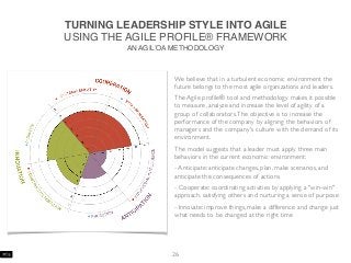 TURNING LEADERSHIP STYLE INTO AGILE
USING THE AGILE PROFILE® FRAMEWORK
AN AGIL’OA METHODOLOGY
We believe that in a turbulent economic environment the
future belongs to the most agile organizations and leaders.
The Agile proﬁle® tool and methodology makes it possible
to measure, analyze and increase the level of agility of a
group of collaborators.The objective is to increase the
performance of the company by aligning the behaviors of
managers and the company's culture with the demand of its
environment.
The model suggests that a leader must apply three main
behaviors in the current economic environment:
- Anticipate: anticipate changes, plan, make scenarios, and
anticipate the consequences of actions
- Cooperate: coordinating activities by applying a "win-win"
approach, satisfying others and nurturing a sense of purpose
- Innovate: improve things, make a difference and change just
what needs to be changed at the right time
26
 