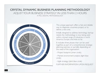 Job done
Activities of
the business
Social Economic Political Cultural
Values &
beliefs
Intensity
WHEN THE SHOCK WAVE STRIKES THE CULTURE
IT SPREADS RAPIDLY IN THE OPPOSITE DIRECTION, SWEEPING IN
ITS PATH ANYTHING THAT HAS NOT ADAPTED
9
Propagation
 