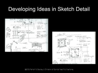 Developing Ideas in Sketch Detail Template Tiiu Poldma ©2009 Fairchild Books, A Division of Condé Nast Publications.  