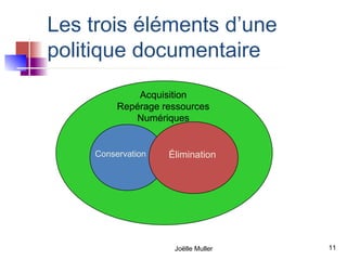 Les trois éléments d’une
politique documentaire
             Acquisition
         Repérage ressources
            Numériques


    Conservation   Élimination




                    Joëlle Muller   11
 