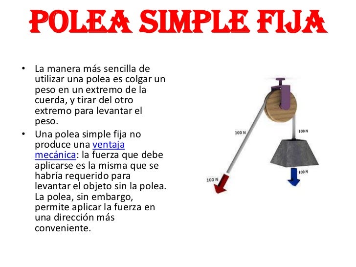 Polea