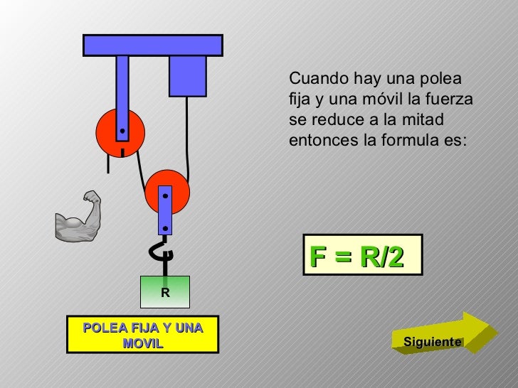 Poleas