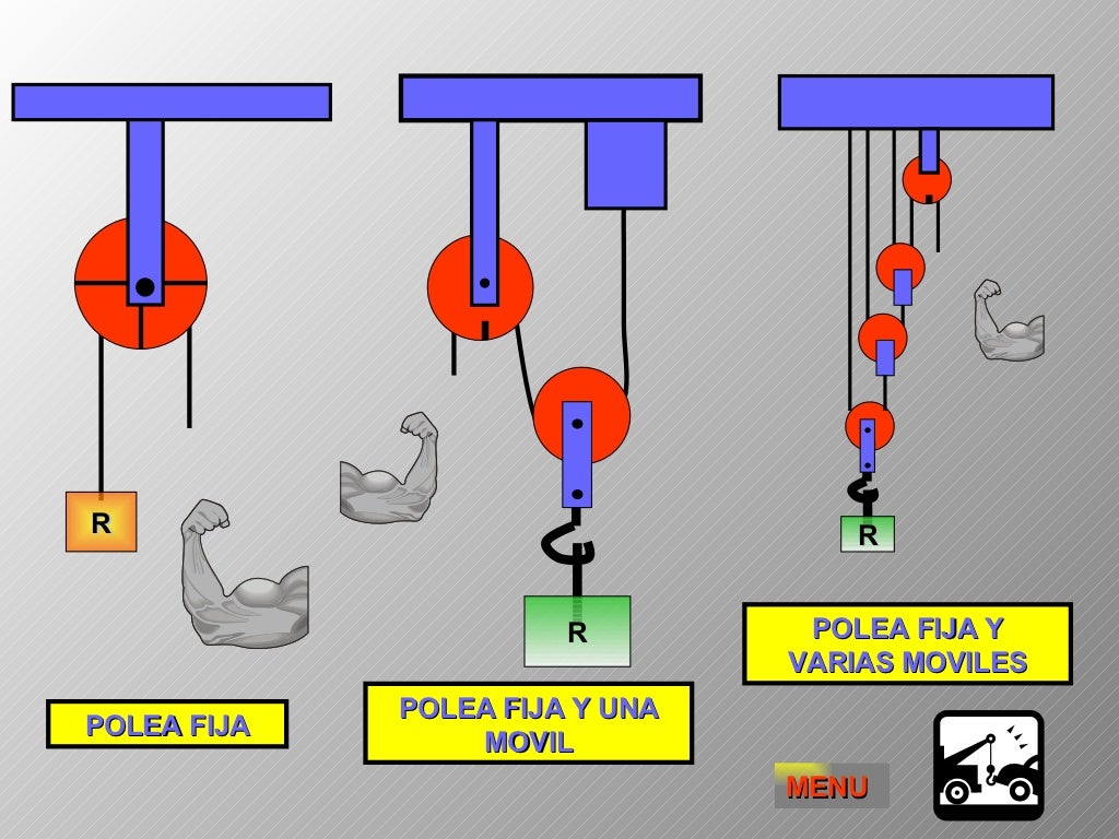 Poleas