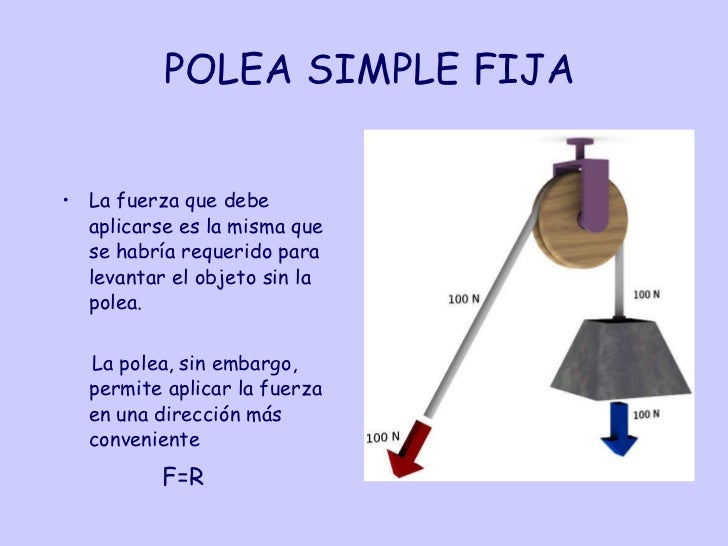 Poleas