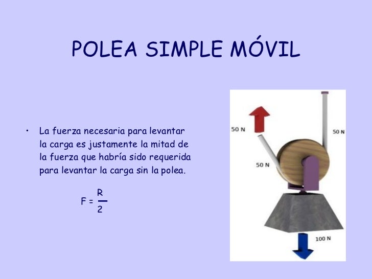 Poleas