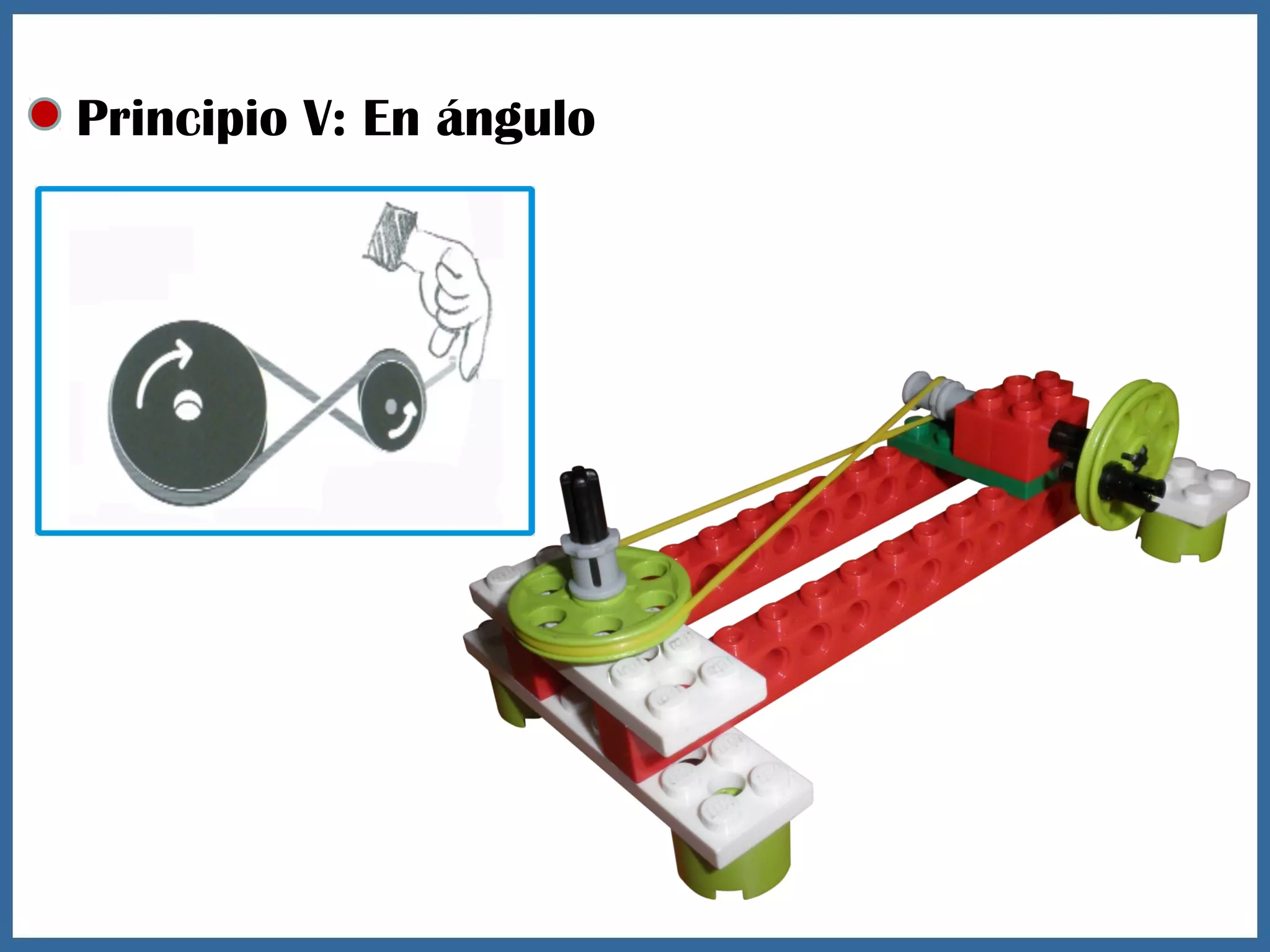 Principio V: En ángulo
 