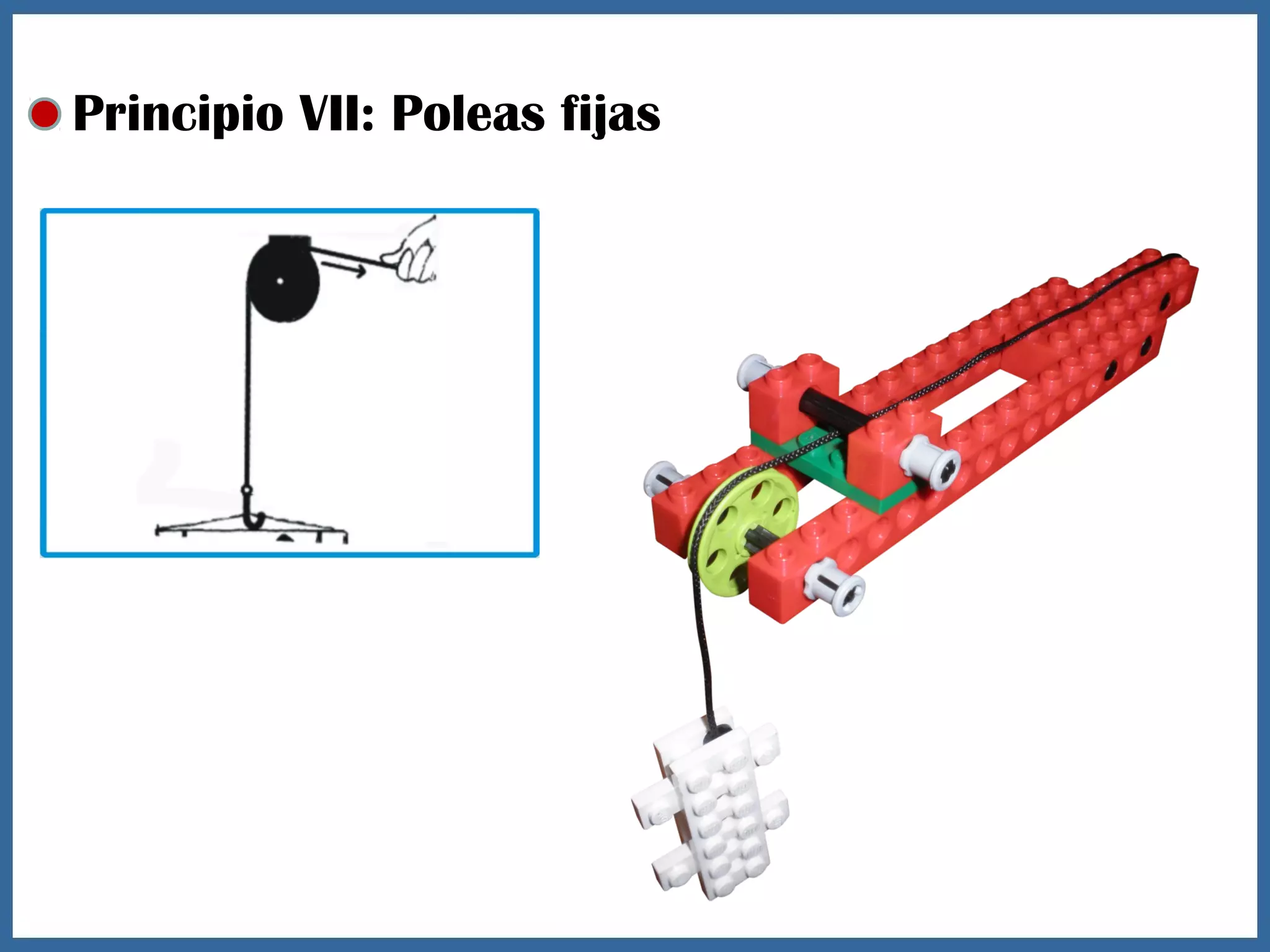 Principio VII: Poleas fijas
 
