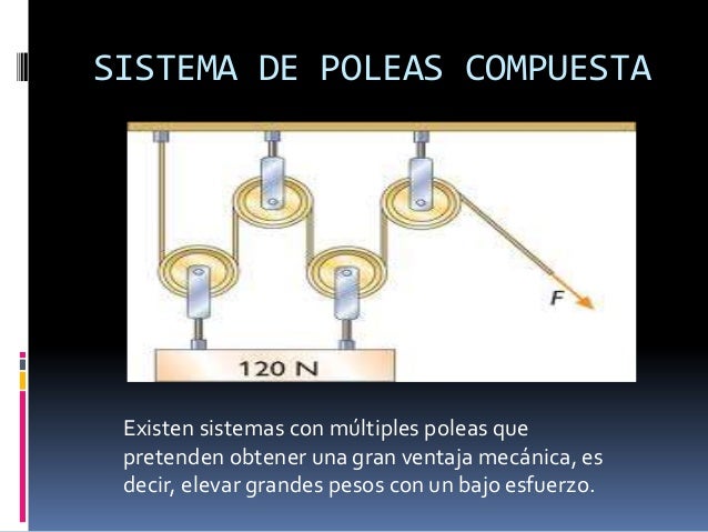 Poleas