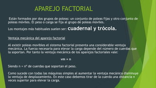 APAREJO FACTORIAL
Están formados por dos grupos de poleas: un conjunto de poleas fijas y otro conjunto de
poleas móviles. El peso o carga se fija al grupo de poleas móviles.
Los montajes más habituales suelen ser: cuadernal y trócola.
Ventaja mecánica del aparejo factorial
Al existir poleas movibles el sistema factorial presenta una considerable ventaja
mecánica. La fuerza necesaria para elevar la carga depende del número de cuerdas que
la soportan. Por tanto la ventaja mecánica de los aparejos factoriales vale:
vm = n
Siendo n = nº de cuerdas que soportan el peso.
Como sucede con todas las máquinas simples al aumentar la ventaja mecánica disminuye
la ventaja de desplazamiento. En este caso debemos tirar de la cuerda una distancia n
veces superior para elevar la carga.
 