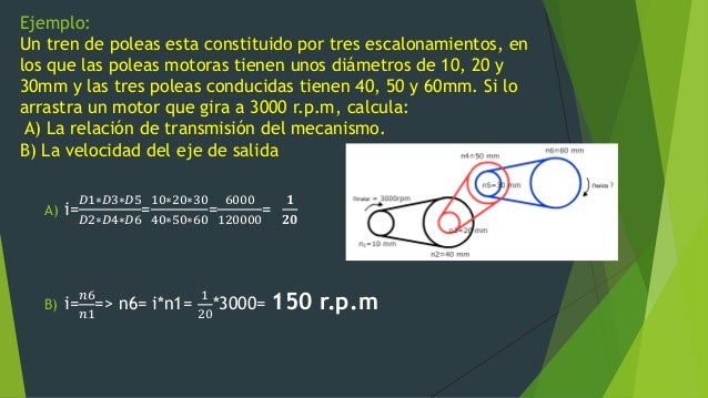Asd la fracción 2 impotencia