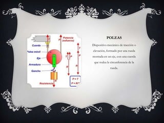 POLEAS
Dispositivo mecánico de tracción o
elevación, formado por una rueda
montada en un eje, con una cuerda
 que rodea la circunferencia de la
              rueda.
 