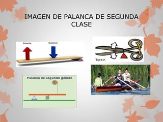 IMAGEN DE PALANCA DE SEGUNDA
CLASE
 