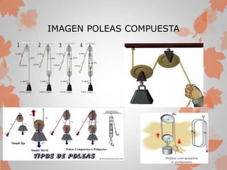 IMAGEN POLEAS COMPUESTA
 
