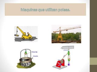  ¿Que es una Polea? y ¿Que es un  polipasto?