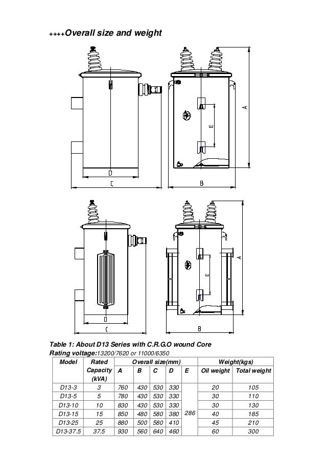 Single Phase Pole Mounted Transformer Wiring Diagram vrogue.co
