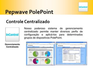 Pepwave PolePointControleCentralizadoNosso poderoso sistema de gerenciamento centralizado permite manter diversos perfis de configuração e aplicá-los para determinados grupos de dispositivos PolePoint.GerenciamentoCentralizado