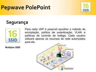 Pepwave PolePointSegurançaPara cada VAP é possível escolher o método de  encriptação, política de autenticação, VLAN e políticas de controle de trafego. Cada usuário utilizará apenas os recursos de rede autorizados para ele.MultiplosSSID