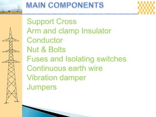 Support Cross
Arm and clamp Insulator
Conductor
Nut & Bolts
Fuses and Isolating switches
Continuous earth wire
Vibration damper
Jumpers
 