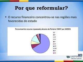 Por que reformular? O recurso financeiro concentrou-se nas regiões mais favorecidas do estado 