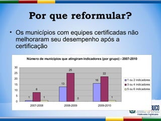 Por que reformular? Os municípios com equipes certificadas não melhoraram seu desempenho após a certificação 