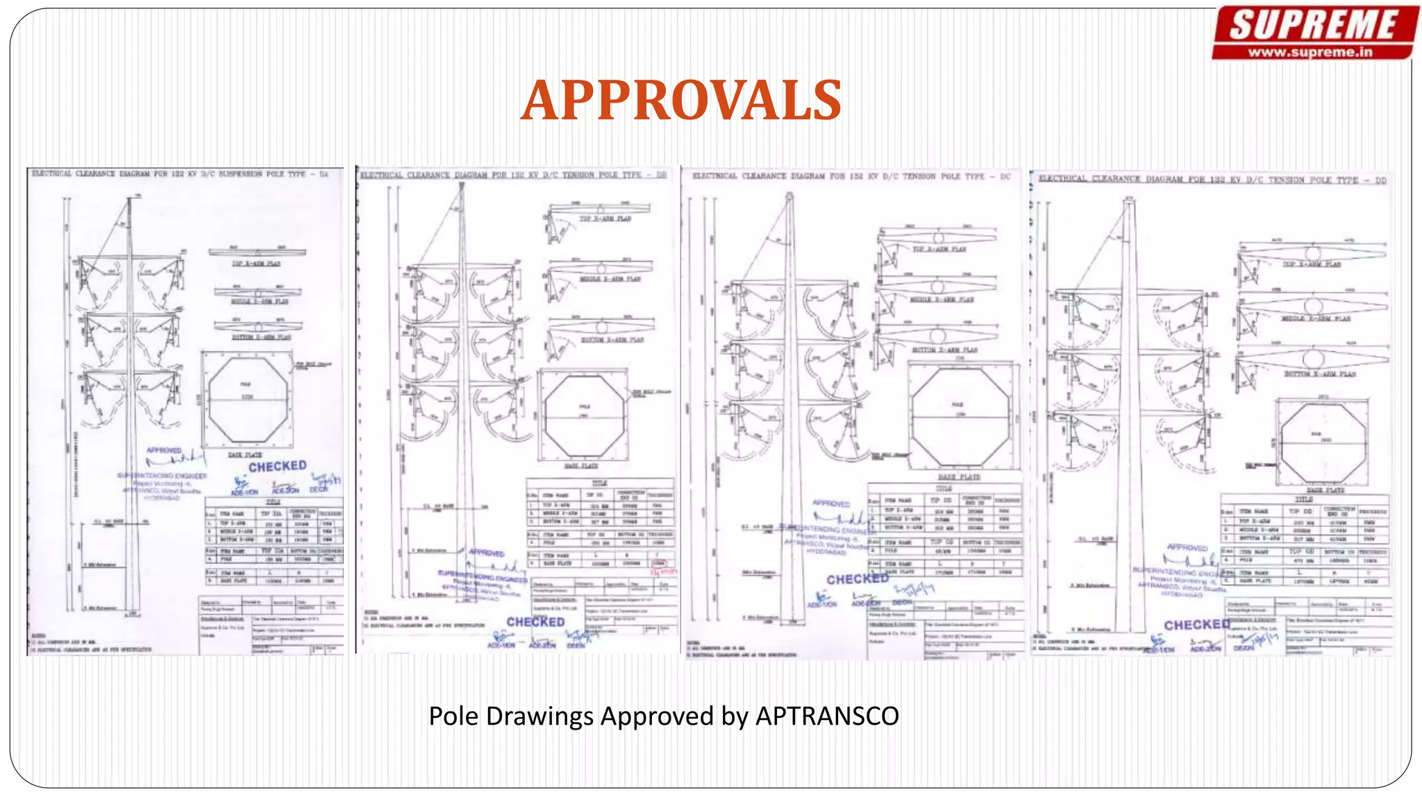 Pole Drawings Approved by APTRANSCO
APPROVALS
 