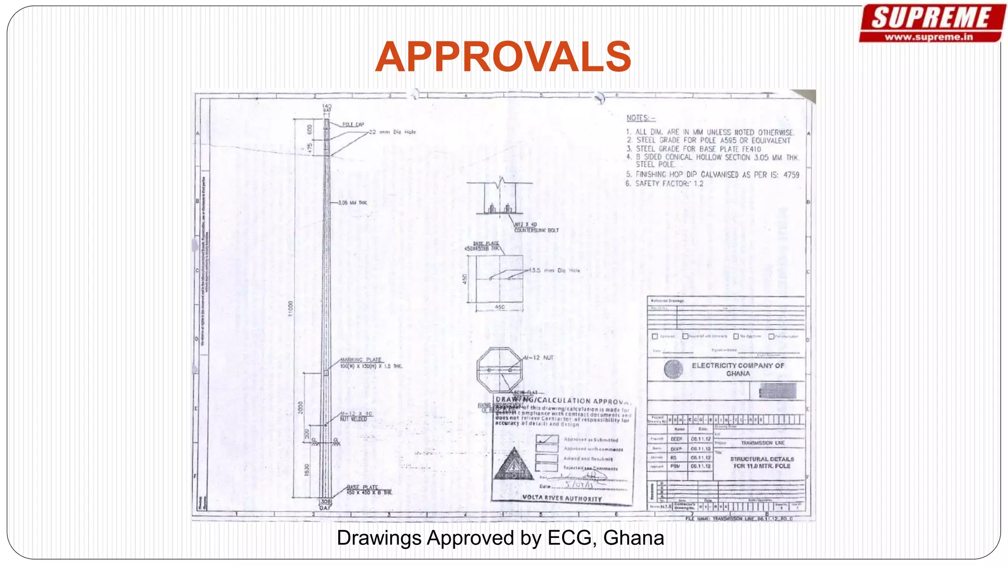 Drawings Approved by ECG, Ghana
APPROVALS
 