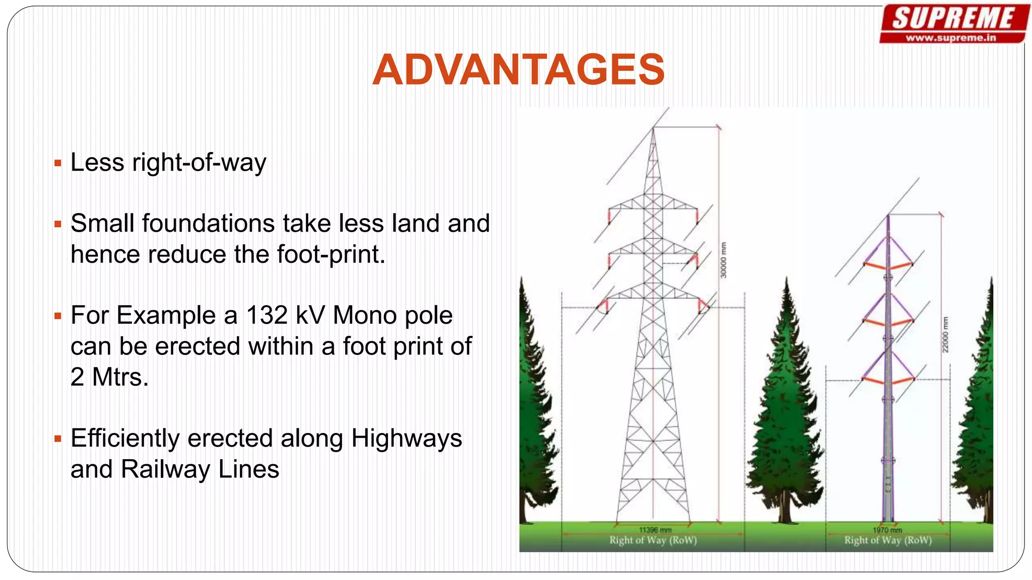  Less right-of-way
 Small foundations take less land and
hence reduce the foot-print.
 For Example a 132 kV Mono pole
can be erected within a foot print of
2 Mtrs.
 Efficiently erected along Highways
and Railway Lines
ADVANTAGES
 