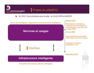 Projets du pôle2012

      !   En 2012, l'axe prioritaire pour le pôle : la VILLE INTELLIGENTE

                                                                   Octobre 2011
Vitrine technologique : applications environnements intelligents        .
                                                                   Démonstrateur: réalisations
                                                                   existantes par des entreprises
                                                                   internationales, nationales et de
                                                                   la région NPDC
                Services et usages                                 Février 2012

                                                                   Appel à projets pour nouvelles
                                                                   applications, services et usages


                                                                   Proposition d’interface
                                                                   Applications - site

                     ▌ Interface

                                                                   Décembre 2012
                                                                        .
          Infrastructure intelligente
           Site pilote des réseaux urbains intelligents
 