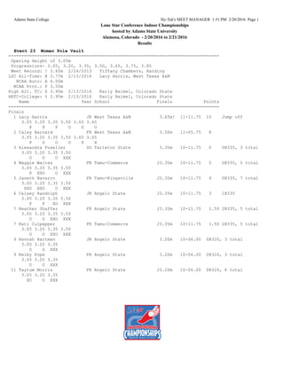 Adams State College Hy-Tek's MEET MANAGER 1:51 PM 2/20/2016 Page 1
Lone Star Conference Indoor Championships
hosted by Adams State University
Alamosa, Colorado - 2/20/2016 to 2/21/2016
Results
Event 23 Women Pole Vault
=================================================================================
Opening Height of 3.05m
Progressions- 3.05, 3.20, 3.35, 3.50, 3.65, 3.75, 3.85
Meet Record: ! 3.60m 2/24/2013 Tiffany Chambers, Harding
LSC All-Time: @ 3.77m 2/13/2016 Lacy Harris, West Texas A&M
NCAA Auto: A 4.00m
NCAA Prov.: P 3.55m
High Alt. TC: $ 3.95m 2/13/2016 Karly Reimel, Colorado State
HATC-College: % 3.95m 2/13/2016 Karly Reimel, Colorado State
Name Year School Finals Points
=================================================================================
Finals
1 Lacy Harris JR West Texas A&M 3.65m! 11-11.75 10 Jump off
3.05 3.20 3.35 3.50 3.65 3.65
P P P O O O
2 Caley Barnard FR West Texas A&M 3.50m 11-05.75 8
3.05 3.20 3.35 3.50 3.65 3.65
P O O O X X
3 Alexandra Fuselier SO Tarleton State 3.35m 10-11.75 6 0@335, 3 total
3.05 3.20 3.35 3.50
O O O XXX
4 Maggie Waites FR Tamu-Commerce J3.35m 10-11.75 5 0@335, 5 total
3.05 3.20 3.35 3.50
P XXO O XXX
5 Janeth Navarro FR Tamu-Kingsville J3.35m 10-11.75 4 0@335, 7 total
3.05 3.20 3.35 3.50
XXO XXO O XXX
6 Celsey Randolph JR Angelo State J3.35m 10-11.75 3 1@335
3.05 3.20 3.35 3.50
P P XO XXX
7 Heather Shaffer FR Angelo State J3.35m 10-11.75 1.50 2@335, 5 total
3.05 3.20 3.35 3.50
O O XXO XXX
7 Kati Culpepper FR Tamu-Commerce J3.35m 10-11.75 1.50 2@335, 5 total
3.05 3.20 3.35 3.50
O O XXO XXX
9 Hannah Hartman JR Angelo State 3.20m 10-06.00 0@320, 3 total
3.05 3.20 3.35
O O XXX
9 Kelby Pope FR Angelo State 3.20m 10-06.00 0@320, 3 total
3.05 3.20 3.35
O O XXX
11 Taytum Morris FR Angelo State J3.20m 10-06.00 0@320, 4 total
3.05 3.20 3.35
XO O XXX
 