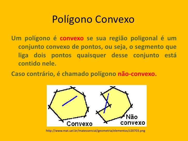 O Que É Um Poligono _ Polígonos – OMUKOO