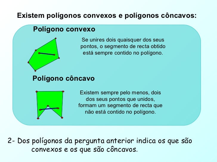 Polígonos