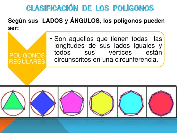 Polígonos