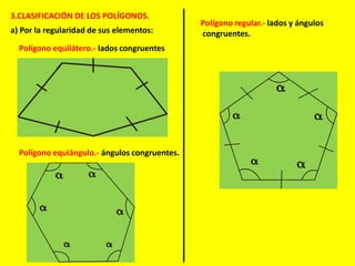 Polígonos | PPTX