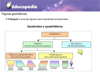 Figuras geométricas
Quadrados e quadriláteros
O Triângulo é uma das figuras mais importantes da Geometria.
 