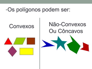 •Os polígonos podem ser:
Convexos Não-Convexos
Ou Côncavos
 