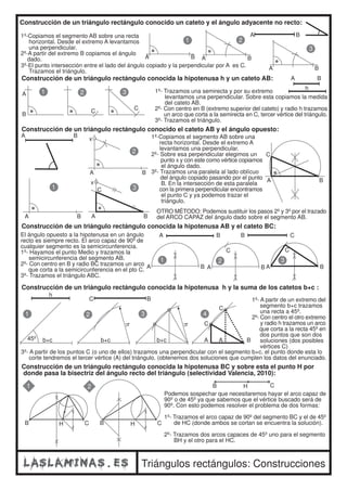 Construcción de un triángulo rectángulo conocido un cateto y el ángulo adyacente no recto: 
A B 
1 2 
3 
Construcción de un triángulo rectángulo conocida la hipotenusa h y un cateto AB: A B 
h 1 2 3 1º- Trazamos una semirecta y por su extremo 
A B B C 
C 
1 2 3 4 
A A B 
A 
B 
C C 
levantamos una perpendicular. Sobre esta copiamos la medida 
del cateto AB. 
2º- Con centro en B (extremo superior del cateto) y radio h trazamos 
un arco que corta a la semirecta en C, tercer vértice del triángulo. 
3º- Trazamos el triángulo. 
Construcción de un triángulo rectángulo conocido el cateto AB y el ángulo opuesto: 
A B 
x 
A B 
x 
A B 
A B 
C 
C 
A B 
1 
2 
3 
1º-Copiamos el segmento AB sobre una 
recta horizontal. Desde el extremo A 
levantamos una perpendicular. 
2º- Sobre esa perpendicular elegimos un 
punto x y con este como vértice copiamos 
el ángulo dado. 
3º- Trazamos una paralela al lado oblícuo 
del ángulo copiado pasando por el punto 
B. En la intersección de esta paralela 
con la primera perpendicular encontramos 
el punto C y ya podemos trazar el 
triángulo. 
OTRO MÉTODO: Podemos sustituir los pasos 2º y 3º por el trazado 
del ARCO CAPAZ del ángulo dado sobre el segmento AB. 
C 
B H C 
Triángulos rectángulos: Construcciones 
1º-Copiamos el segmento AB sobre una recta 
horizontal. Desde el extremo A levantamos 
una perpendicular. 
2º-A partir del extremo B copiamos el ángulo 
dado. A B A B 
3º-El punto intersección entre el lado del ángulo copiado y la perpendicular por A es C. A B 
Trazamos el triángulo. 
Construcción de un triángulo rectángulo conocida la hipotenusa AB y el cateto BC: 
A B A B 
A B 
El ángulo opuesto a la hipotenusa en un ángulo 
recto es siempre recto. El arco capaz de 90º de 
cualquier segmento es la semicircunferencia. 
1º- Hayamos el punto Medio y trazamos la 
semicircunferencia del segmento AB. 
2º- Con centro en B y radio BC trazamos un arco 
que corta a la semicircunferencia en el pto C. 
3º- Trazamos el triángulo ABC. 
1 2 3 
Construcción de un triángulo rectángulo conocida la hipotenusa h y la suma de los catetos b+c : 
h 
C B 
b+c 
h 
h 
45º b+c 
b+c 
C 
C 
1º- A partir de un extremo del 
segmento b+c trazamos 
una recta a 45º. 
2º- Con centro el otro extremo 
y radio h trazamos un arco 
que corta a la recta 45º en 
dos puntos que son dos 
soluciones (dos posibles 
vértices C) 
3º- A partir de los puntos C (o uno de ellos) trazamos una perpendicular con el segmento b+c. el punto donde esta lo 
corte tendremos el tercer vértice (A) del triángulo. (obtenemos dos soluciones que cumplen los datos del enunciado. 
Construcción de un triángulo rectángulo conocida la hipotenusa BC y sobre esta el punto H por 
donde pasa la bisectriz del ángulo recto del triángulo (selectividad Valencia, 2010): 
1 2 
B H C B H C 
Podemos sospechar que necesitaremos hayar el arco capaz de 
90º o de 45º ya que sabemos que el vértice buscado será de 
90º. Con esto podemos resolver el problema de dos formas: 
1º- Trazamos el arco capaz de 90º del segmento BC y el de 45º 
de HC (donde ambos se cortan se encuentra la solución). 
2º- Trazamos dos arcos capaces de 45º uno para el segmento 
BH y el otro para el HC. 
 