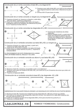 Construcción de un rombo conocidos el lado AB y una diagonal AC: A C 
A B 
1º- Tomamos como radio el lado AB y con centro en los extremos 
de la diagonal trazamos cuatro arcos. Obtenemos los ptos. A 
y B. 
2º- Unimos A-B-C-D para trazar el rombo. 
(a) 
1º- Copiamos el ángulo (a), trazamos su bisectriz y sobre ella,a 1 C 2 
B C 
A D 
B 
B C 
1 2 
A D 
B C 
h 
B C 
h 
Construcción de un romboide conocida la base AD y las diagonales AC y DB: 
A C D B A D 
1 B C 
B C 2 3 4 
O 
A D A D 
A D 
ROMBOS Y ROMBOIDES:: Construcciones 
A C A C 
1 2 
3 
1 2 
Construcción de un rombo conocido un ángulo (a) y la diagonal AC: 
Construcción de un rombo conocidas las diagonales AC y BD: A C B D 
1º- Trazamos las mediatrices de ambas 
diagonales. 
2º- Sobre la mediatriz de AC y a partir del punto 
medio de la diagonal copiamos las dos 
mitades de la diagonal menor, obteniendo 
los puntos B y D sobre esta. Trazamos el 
rombo ABCD. 
B 
Construcción de un romboide conocidos sus lados AB y AD y un ángulo (a): 
A C 
(a) 
A 
partir del vértice, copiamos la diagonal AC. 
2º- A partir de C trazamos paralelas al los lados del ángulo y 
prolongamos estos (si es necesario). Así obtenemos los puntos 
B y D. Trazamos el rombo A-B-C-D. (a) 
A D 
A C 
B D 
A C 
D 
A B 
(a) 
(a) 
A D 
1º- Copiamos el ángulo (a) y sobre sus lados, a partir de A, 
copiamos los lados dados AB y AD. 
2º- A partir de B y D trazamos paralelas a los lados del ángulo. 
Donde Ambas se cortan tenemos el punto C. Trazamos el 
romboide ABCD. 
EL PROCEDIMIENTO DE ESTE PROBLEMA ES EL MISMO 
PARA UN ROMBO DADO EL ÁNGULO Y SU LADO. 
(a) 
A D 
Construcción de un romboide conocida sus altura h y sus lados AB y AD: 
A B 
h 
h 
A D 
A D 
A D 
1 2 
1º- Situamos el lado AC y trazamos una paralela a este a una distancia h. 
2º- Tomamos como radio de compás el otro lado, AB, y con centro en A y en D trazamos dos arcos que cortan a la 
paralela en B y C. 
3º- Trazamos el trapezoide ABCD. 
DB/2 DB/2 AC/2 AC/2 
D B A C 
SABEMOSQUE EN CUALQUIER PARALELOGRAMO LAS DIAGONALES SE CORTAN EN SUS PUNTOS MEDIOS 
1º- Situamos la base AB. Trazamos las mediatrices de las diagonales AC y BD para conocer sus mitades. 
2º- Con centro en un extremo A de la base AB y radio AC/2 un arco. Con centro en D y radio DB/2 trazamos otro 
arco que corta al primero en O. 
3º- A partir de O copiamos el resto de las diagonales DB/2 y AC/2 para encontrar los puntos B y C. 
4º- Trazamos el romboide ABCD. 
O 
 