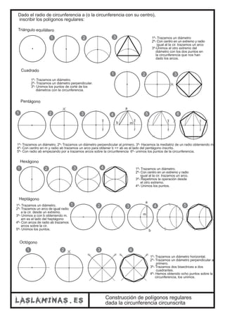 Dado el radio de circunferencia a (o la circunferencia con su centro), 
inscribir los polígonos regulares: 
Triángulo equilátero 
Cuadrado 
6 
1º- Trazamos un diámetro. 2º- Trazamos un diámetro perpendicular al primero. 3º- Hacemos la mediatriz de un radio obteniendo m 
4º- Con centro en m y radio ab trazamos un arco para obtener b => ab es el lado del pentágono inscrito. 
5º- Con radio ab empezando por a trazamos arcos sobre la circunferencia 6º- unimos los puntos de la circunferencia. 
Hexágono 
Heptágono 
1º- Trazamos un diámetro 
2º- Con centro en un extremo y radio 
igual al la cir. trazamos un arco 
3º-Unimos el otro extremo del 
diámetro con los dos puntos en 
la circunferencia que nos han 
dado los arcos. 
1º- Trazamos un diámetro. 
2º- Trazamos un diámetro perpendicular. 
3º- Unimos los puntos de corte de los 
diámetros con la circunferencia. 
Pentágono 
1º- Trazamos un diámetro. 
2º- Con centro en un extremo y radio 
igual al la cir. trazamos un arco. 
3º- Repetimos la operación desde 
el otro extremo. 
4º- Unimos los puntos. 
1º- Trazamos un diámetro horizontal. 
2º- Trazamos un diámetro perpendicular al 
primero. 
3º- Trazamos dos bisectrices a dos 
cuadrantes. 
4º- Hemos obtenido ocho puntos sobre la 
circunferencia, los unimos. 
1º- Trazamos un diámetro. 
2º- Trazamos un arco de igual radio 
a la cir. desde un extremo. 
3º- Unimos a con b obteniendo m. 
am es el lado del heptágono 
4º- Con arcos de radio ab trazamos 
arcos sobre la cir. 
5º- Unimos los puntos. 
Octógono 
1 2 3 
1 2 3 
1 2 3 4 5 
1 2 3 4 
1 2 3 4 5 
1 2 3 4 
Construcción de polígonos regulares 
dada la circunferencia circunscrita 
 