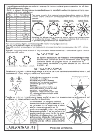 Los polígonos estrellados se obtienen uniendo de forma constante y no consecutiva los vértices 
de los polígonos regulares. 
Según el número de vértices que tenga el polígono no estrellado podremos obtener ninguno, uno 
o varios polígonos estrellados: 
1 2 
0 
2 
1 
2 
54 
Se definen por N/M siendo N el numero de vértices polígono del regular convexo 
y M el salto entre vértices. N/M ha de ser fracción irreducible, de lo contrario no 
se genera el polígono estrellado que indica la fracción. 
Para saber cuantos polígonos estrellados es posible inscribir en un polígono convexo: 
n es el nº de vértices del polígono regular convexo. 
Es posible construir tantos polígonos estrellados como números enteros hay, menores que su mitad (n/2) y primos 
con n. 
Ejemplo: Eptágono (7 lados), su mitad es 3,5 y los numeros enteros menores de 3,5 primos son el 2 y el 3. Entonces 
podemos unir los vértices 
FALSAS ESTRELLAS 
Estrellar un polígono consiste en prolongar sus lados para que se corten nuevamente entre sí, así 
se obtiene un nuevo polígono con forma de estrella. 
lado del polígono estrellado 
Polígonos Estrellados. 
nº de 
vértices 
nº de 
estrellas 
forma de unir 
los vértices 
56 
7 
89 
10 
11 
12 
13 
14 
15 
... ... ... 
- 
2-3 
3 
2-4 
2 3-4 
4 2-3-4-5 
1 5 
4 
2-3-4-5-6 
3-4-5-6 
2-4-6-7 
Para ilustrar el cuadro de la izquierda tomamos el ejemplo del eneágono, del cual 
podemos obtener hasta cuatro estrellas dependiendo del número de vértices que 
saltemos. 
Uniendo vértices 
saltando al segundo. 
Uniendo vértices 
saltando al cuarto. 
Uniendo vértices 
saltando al tercero. 
Uniendo vértices 
saltando al quinto. 
En algunos casos al unir los vértices de forma alterna podemos 
encontrarnos con que en realidad inscribimos otros polígonos 
convexos dentro del polígono inicial. En esos casos no 
obtendremos verdaderos polígonos estrellados sino FALSAS 
ESTRELLAS. 
La estrella de David. Falso Octógono estrellado. 
11/2 11/3 11/4 
11/5 
ESTRELLAR POLÍGONOS 
1 2 
3 
A la izquierda podemos ver el proceso 
de estrellar un pentágono. 
Para este polígono solo podemos 
estrellarlo una vez, pues el pentágono 
únicamente genera un polígono 
estrellado. 
Al pentágono estrellado también se le 
llama generalmente PENTAGRAMA o 
pentáculo y es una figura muy 
significativa simbólicamente, sobre todo 
por contener la proporción divina oculta 
en sus medidas 
polígono 
generador 
Estrellar un polígono consiste en prolongar sus lados para que se corten nuevamente entre sí, así 
se obtiene un nuevo polígono con forma de estrella. 
Si estrellamos un polígono convexo 
observamos que la primera estrella que 
se genera es la que se produce al saltar 
el menor número de vértices. Si 
continuamos estrellándola conseguiremos 
la segunda estrella. Y así sucesivamente 
podremos dibujar, unas dentro de otras, 
todas las estrellas posibles que dicho 
polígono nos ofrece. Lo mismo ocurre si 
inscribimos la estrella empezando por el 
máximo salto de vértices (procedimiento 
inverso). 
 