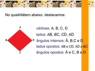 No quadrilátero abaixo, destacamos:
vértices: A, B, C, D
lados: AB, BC, CD, AD
ângulos internos: Â, B,C e D
lados opostos: AB e CD, AD e BC
ângulos opostos: Â e C, B e D
 