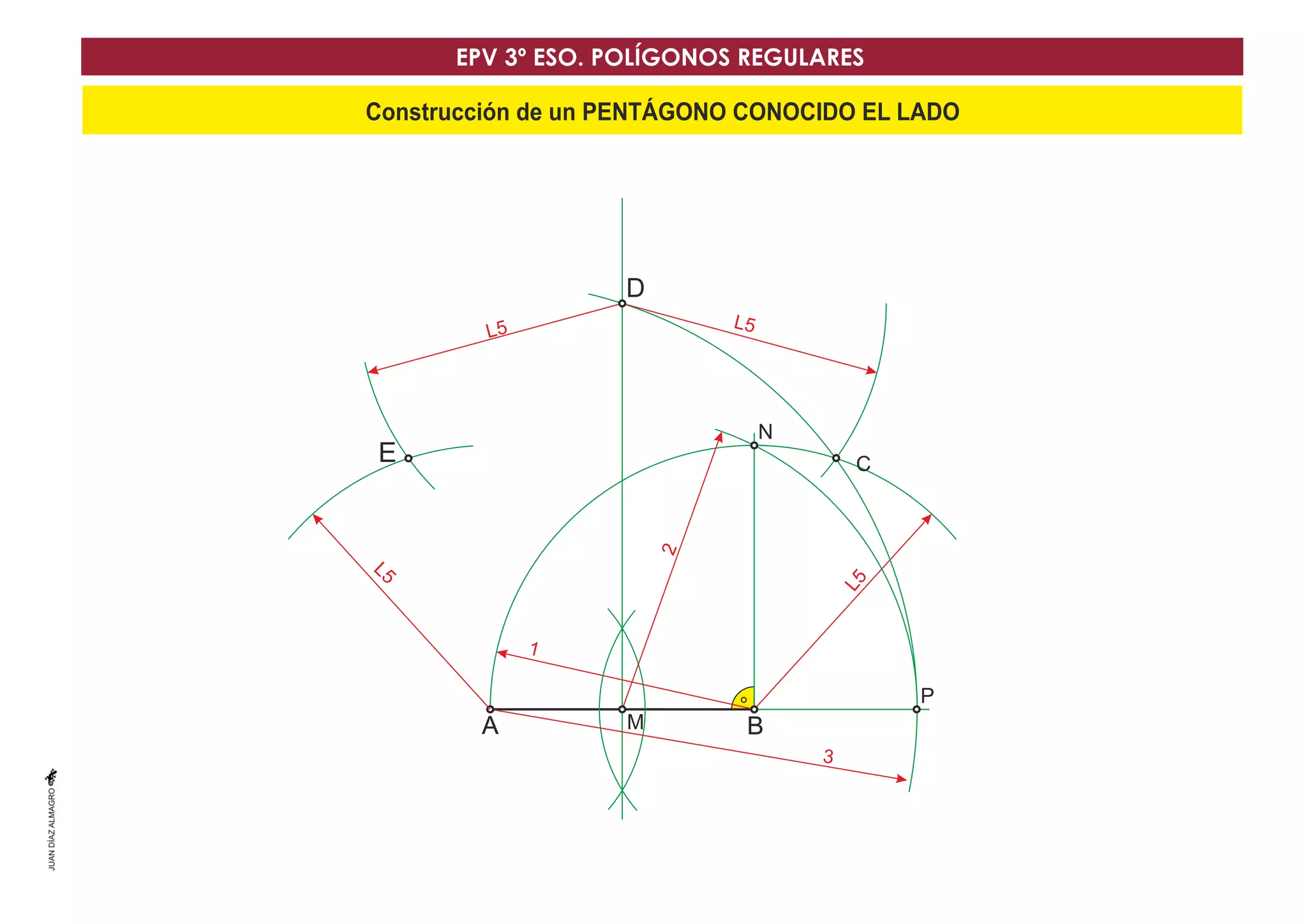 Construcción de un PENTÁGONO CONOCIDO EL LADO
EPV 3º ESO. POLÍGONOS REGULARES
A B
A M B
N
C
P
D
2
1
3
E
L5
L
5
L5 L5
 