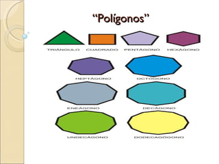 “ Polígonos” 
