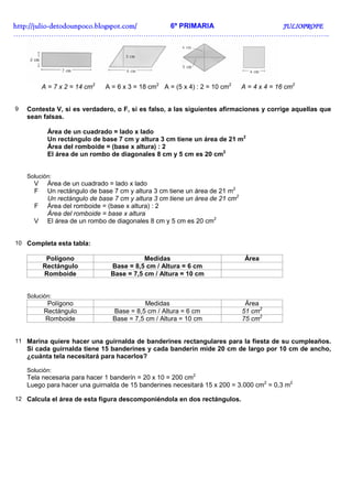 http://juliohttp://juliohttp://juliohttp://julio----detodounpoco.blogspot.com/detodounpoco.blogspot.com/detodounpoco.blogspot.com/detodounpoco.blogspot.com/ 6º PRIMARIA JULIOPROFEJULIOPROFEJULIOPROFEJULIOPROFE
……………………………………………………………………………………………………………………..
A = 7 x 2 = 14 cm2
A = 6 x 3 = 18 cm2
A = (5 x 4) : 2 = 10 cm2
A = 4 x 4 = 16 cm2
9 Contesta V, si es verdadero, o F, si es falso, a las siguientes afirmaciones y corrige aquellas que
sean falsas.
Área de un cuadrado = lado x lado
Un rectángulo de base 7 cm y altura 3 cm tiene un área de 21 m2
Área del romboide = (base x altura) : 2
El área de un rombo de diagonales 8 cm y 5 cm es 20 cm2
Solución:
V Área de un cuadrado = lado x lado
F Un rectángulo de base 7 cm y altura 3 cm tiene un área de 21 m2
Un rectángulo de base 7 cm y altura 3 cm tiene un área de 21 cm2
F Área del romboide = (base x altura) : 2
Área del romboide = base x altura
V El área de un rombo de diagonales 8 cm y 5 cm es 20 cm2
10 Completa esta tabla:
Polígono Medidas Área
Rectángulo Base = 8,5 cm / Altura = 6 cm
Romboide Base = 7,5 cm / Altura = 10 cm
Solución:
Polígono Medidas Área
Rectángulo Base = 8,5 cm / Altura = 6 cm 51 cm2
Romboide Base = 7,5 cm / Altura = 10 cm 75 cm2
11 Marina quiere hacer una guirnalda de banderines rectangulares para la fiesta de su cumpleaños.
Si cada guirnalda tiene 15 banderines y cada banderín mide 20 cm de largo por 10 cm de ancho,
¿cuánta tela necesitará para hacerlos?
Solución:
Tela necesaria para hacer 1 banderín = 20 x 10 = 200 cm2
Luego para hacer una guirnalda de 15 banderines necesitará 15 x 200 = 3.000 cm2
= 0,3 m2
12 Calcula el área de esta figura descomponiéndola en dos rectángulos.
 