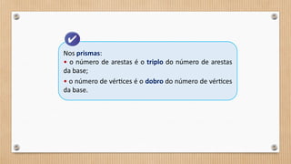 Nos prismas:
• o número de arestas é o triplo do número de arestas
da base;
• o número de vértices é o dobro do número de vértices
da base.
 