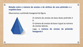 Relação entre o número de arestas e de vértices de uma pirâmide e a
respetiva base
Observemos a pirâmide hexagonal da figura.
O número de arestas da base desta pirâmide é
6.
O número de arestas da base é igual ao número
de arestas laterais.
Logo, o número de arestas da pirâmide
hexagonal é
 