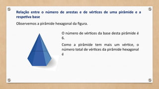 Relação entre o número de arestas e de vértices de uma pirâmide e a
respetiva base
Observemos a pirâmide hexagonal da figura.
O número de vértices da base desta pirâmide é
6.
Como a pirâmide tem mais um vértice, o
número total de vértices da pirâmide hexagonal
é
 