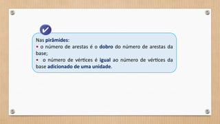 Nas pirâmides:
• o número de arestas é o dobro do número de arestas da
base;
• o número de vértices é igual ao número de vértices da
base adicionado de uma unidade.
 